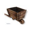 kar2